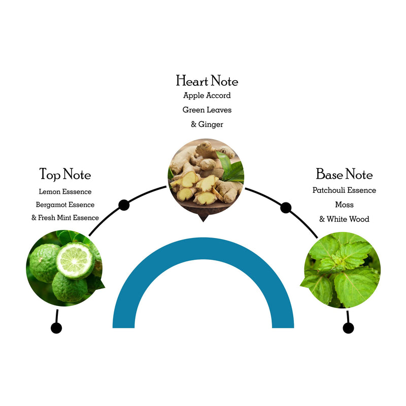Jaguar Ultimate Power Men's Eau De Toilette