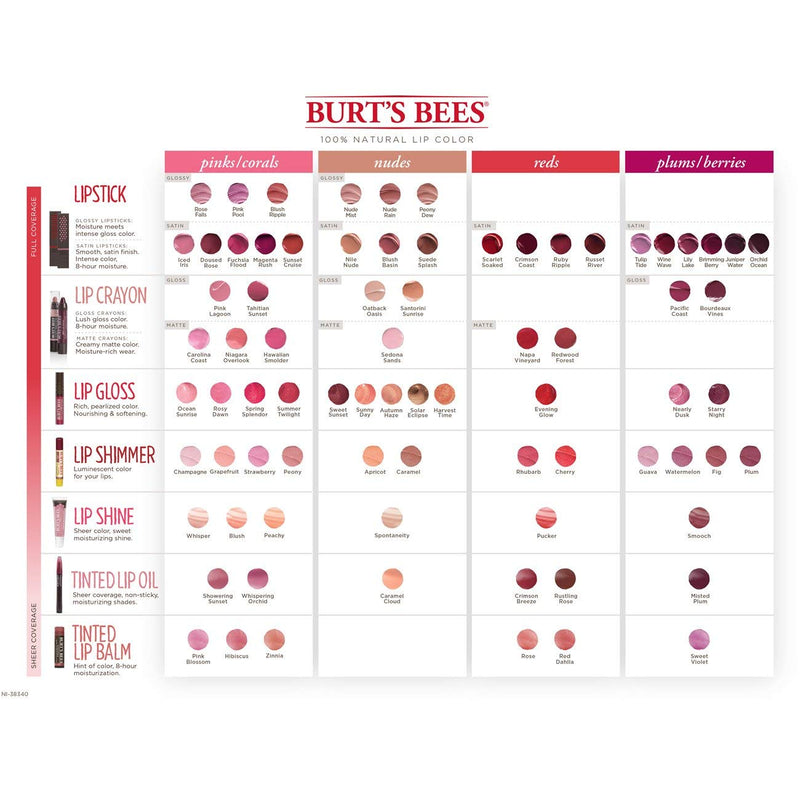 Burt's Bees Lip Shine 020 Blush
