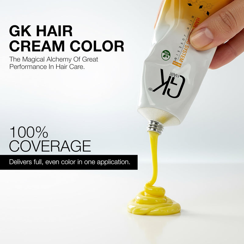 Global Keratin Hair Taming System Juvexin Cream Color Red
