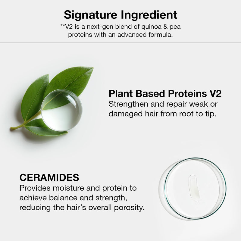 Global Keratin Hair Taming System Juvexin Cream Color Red