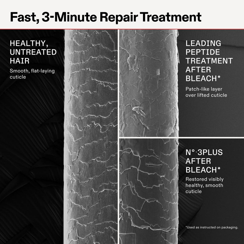 Olaplex No 3 Plus Complete Repair Treatment