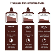 Lattafa Al Areeq Gold Women's Eau De Parfum
