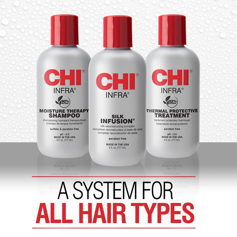 Chi Infra Trio Kit Unisex Gift Set