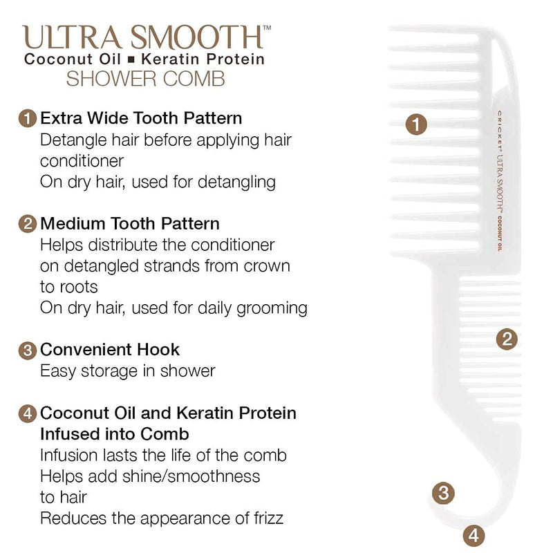 Cricket Ultra Smooth Coconut Shower Comb Unisex Gift Set