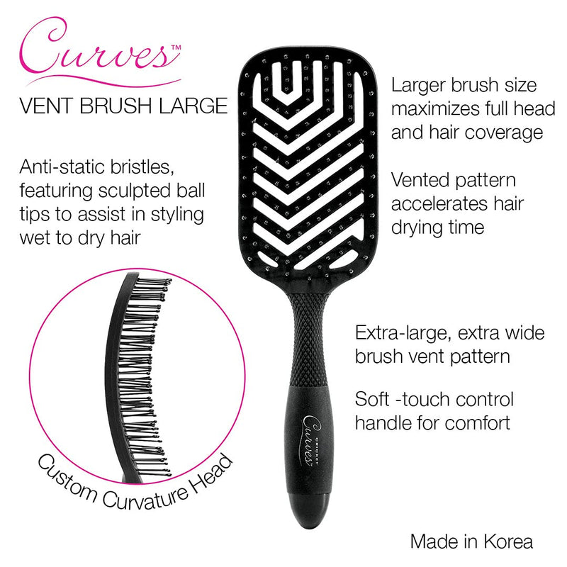 Cricket Curves Vent Large Unisex Gift Set