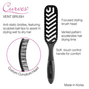 Cricket Curves Vent Unisex Gift Set