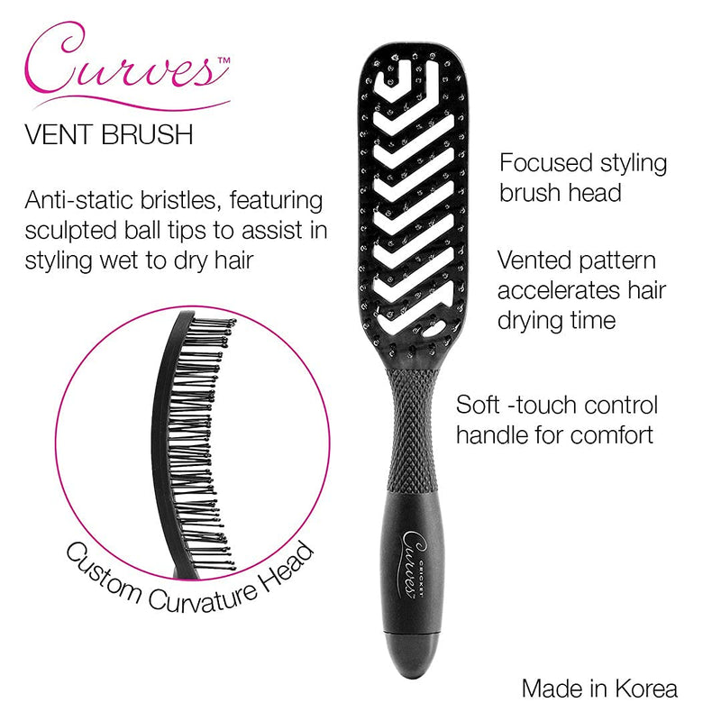 Cricket Curves Vent Unisex Gift Set