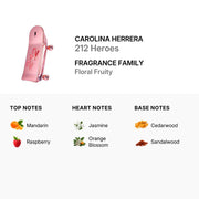 Carolina Herrera 212 Heroes Forever Young Women's Eau De Parfum