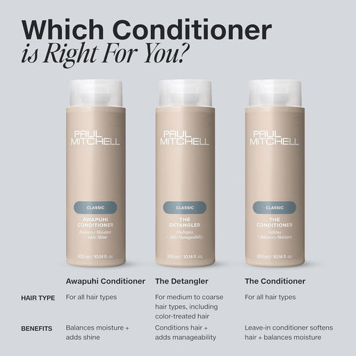 Paul Mitchell The Conditioner
