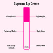 Gerard Cosmetic Supreme Lip Creme Electric Rose