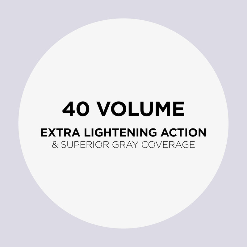 Clairol Pure White 40 Volume Creme Developer