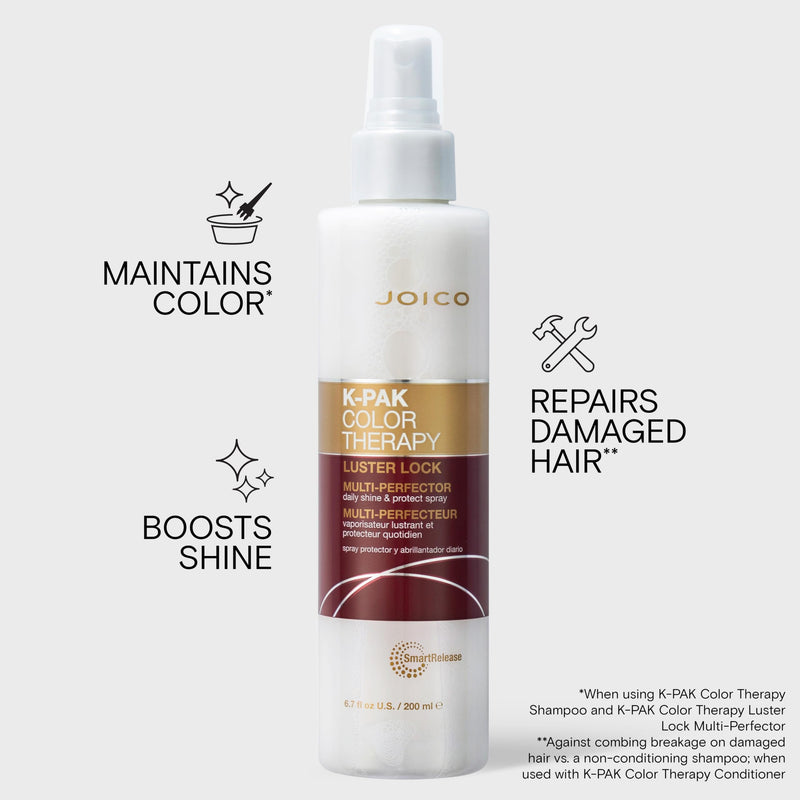 Joico K-Pak