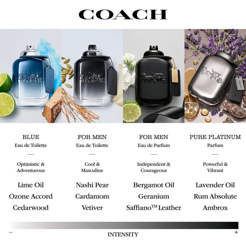 Coach Signature Men's Eau De Parfum