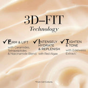 Elizabeth Arden Ceramide