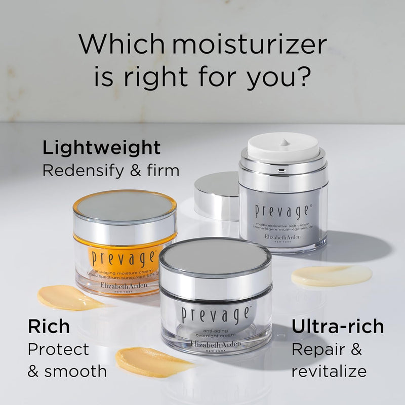 Elizabeth Arden Prevage