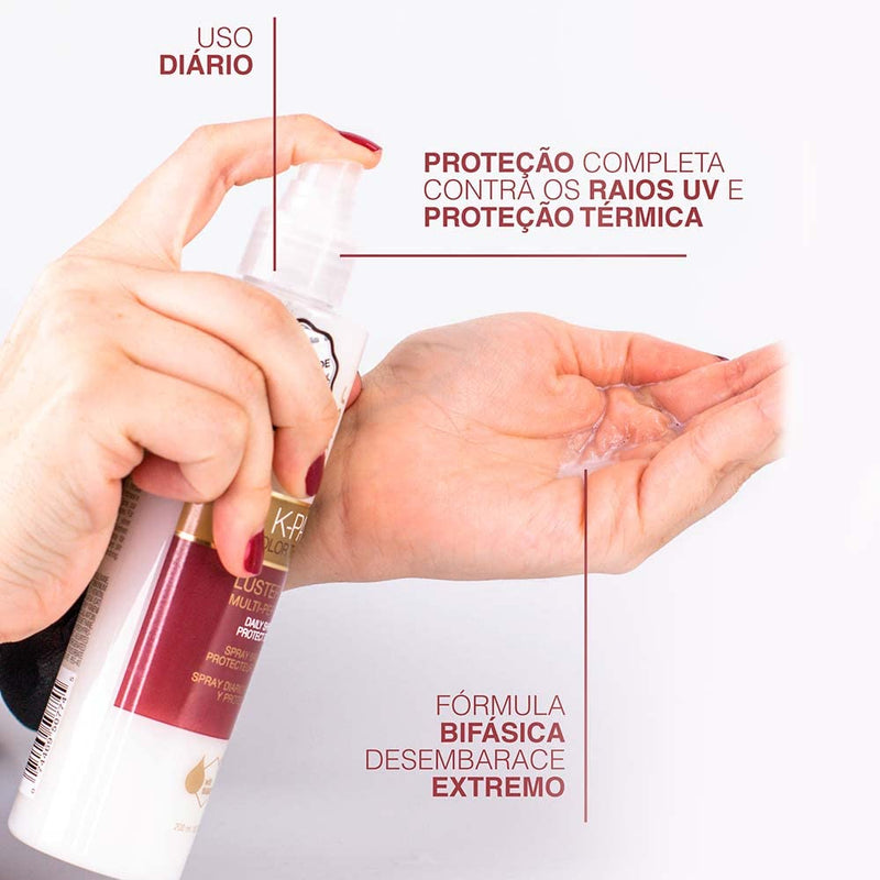 Joico K-Pak