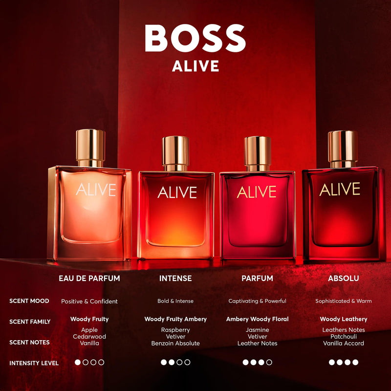 Hugo Boss Alive Women's Eau De Parfum