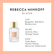 Rebecca Minkoff Blush Women's Eau De Parfum
