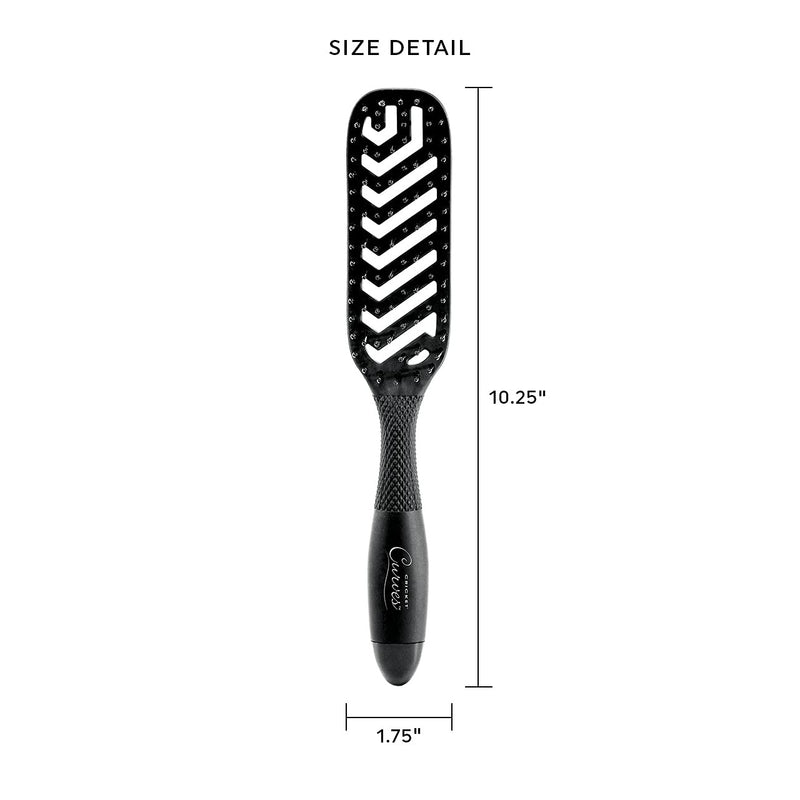 Cricket Curves Vent Unisex Gift Set