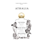 Parfums De Marly Athalia Women's Eau De Parfum